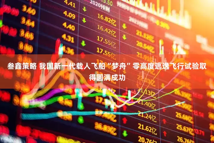 叁鑫策略 我国新一代载人飞船“梦舟”零高度逃逸飞行试验取得圆满成功