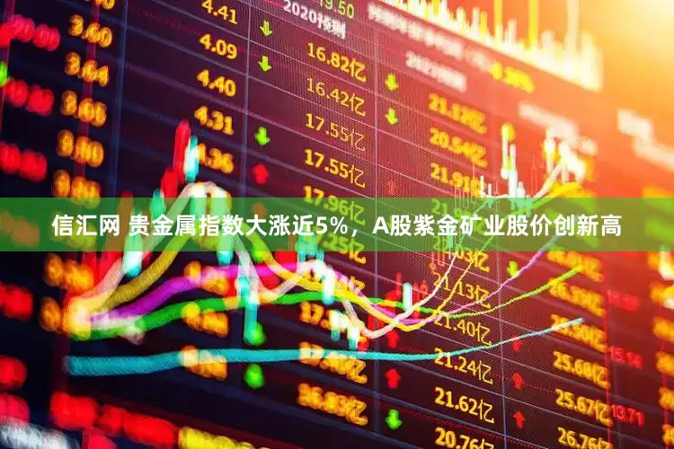 信汇网 贵金属指数大涨近5%，A股紫金矿业股价创新高
