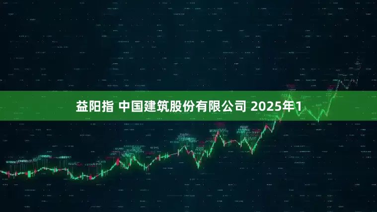 益阳指 中国建筑股份有限公司 2025年1