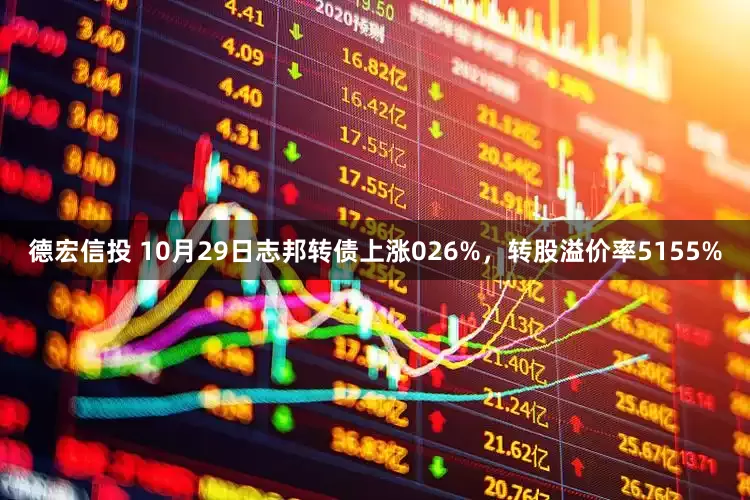 德宏信投 10月29日志邦转债上涨026%，转股溢价率5155%
