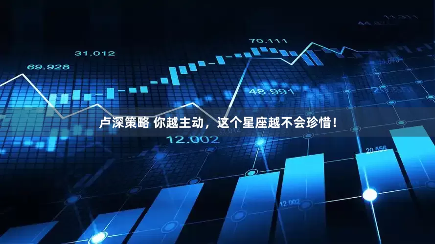 卢深策略 你越主动，这个星座越不会珍惜！